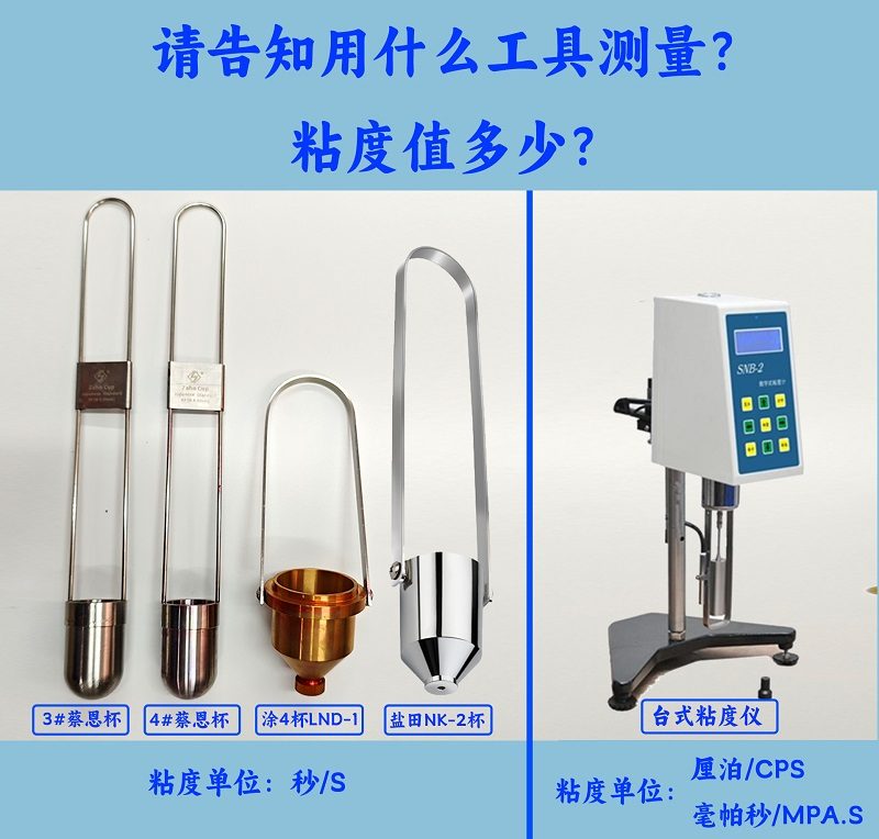 适用于2000CPS以下粘度的印刷或涂布